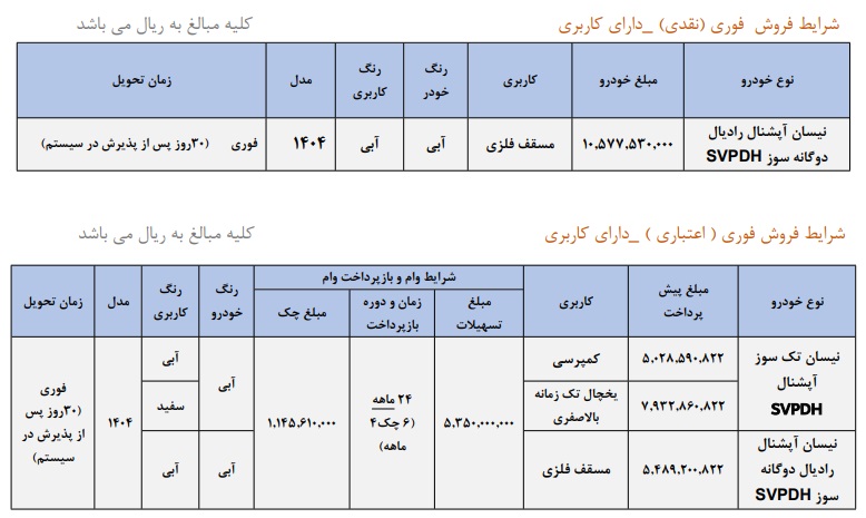 شرایط جدید فروش اقساطی وانت نیسان (مهر 1404)