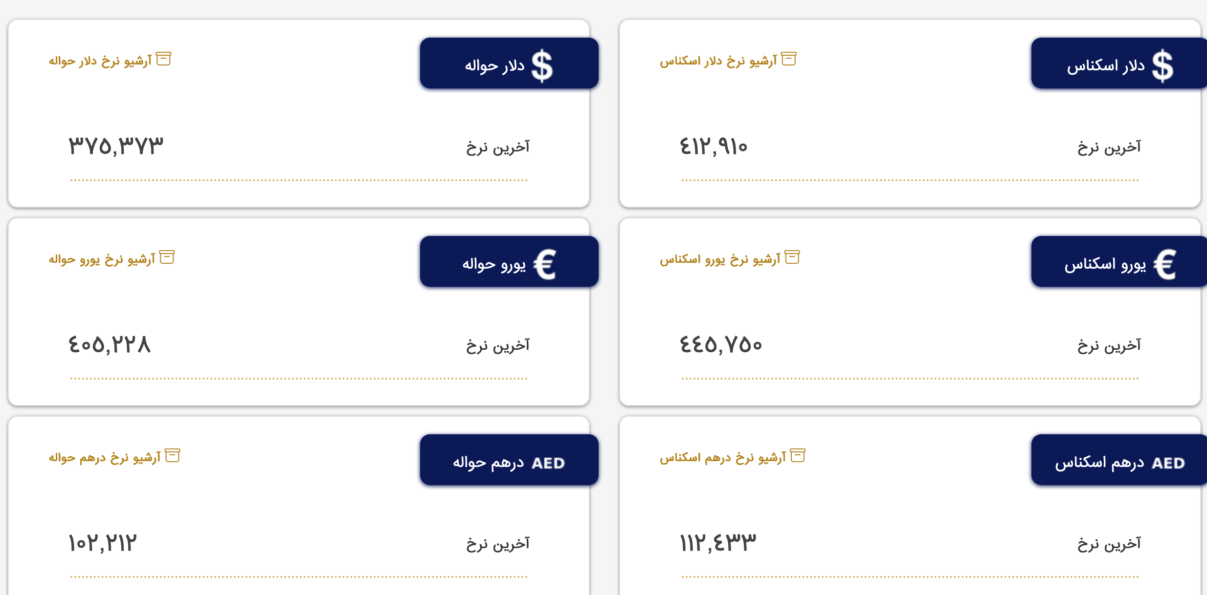 Screenshot 2023-08-27 at 08-31-25 بازار متشکل ارز ایران