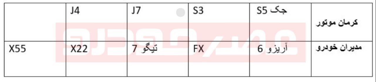 1402060622422777431175510