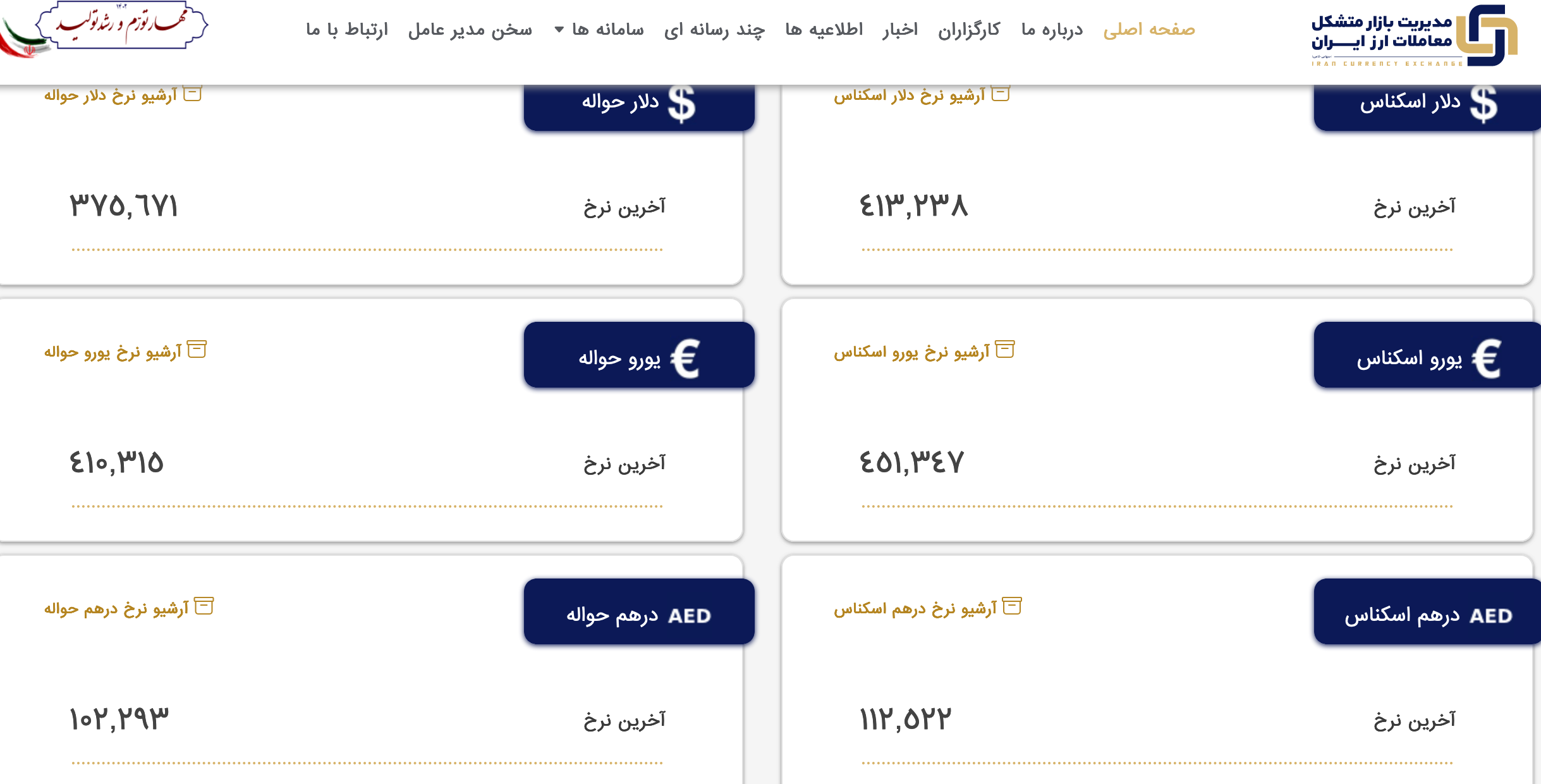 Screenshot 2023-08-15 at 09-05-17 بازار متشکل ارز ایران