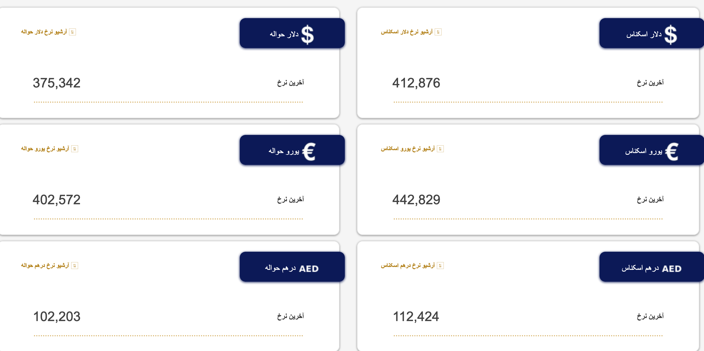 Screenshot 2023-09-13 at 08-36-48 بازار متشکل ارز ایران