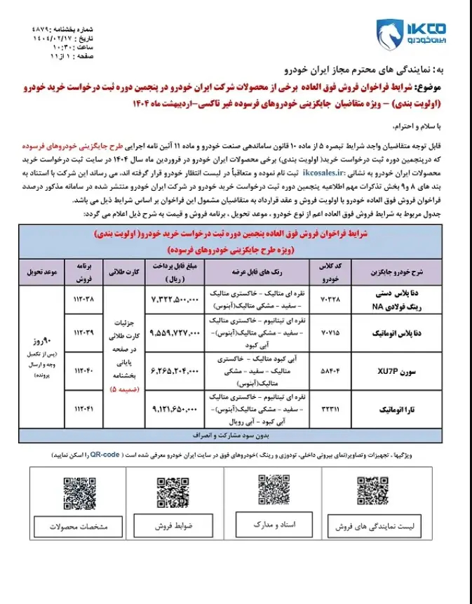 طرح فروش ایران خودرو
