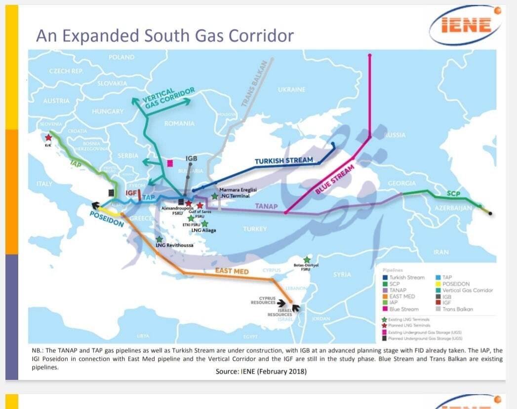 حمله روسیه به خط لوله باکو به اوکراین