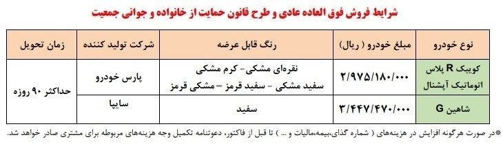 شرایط فروش ویژه کوییک و شاهین