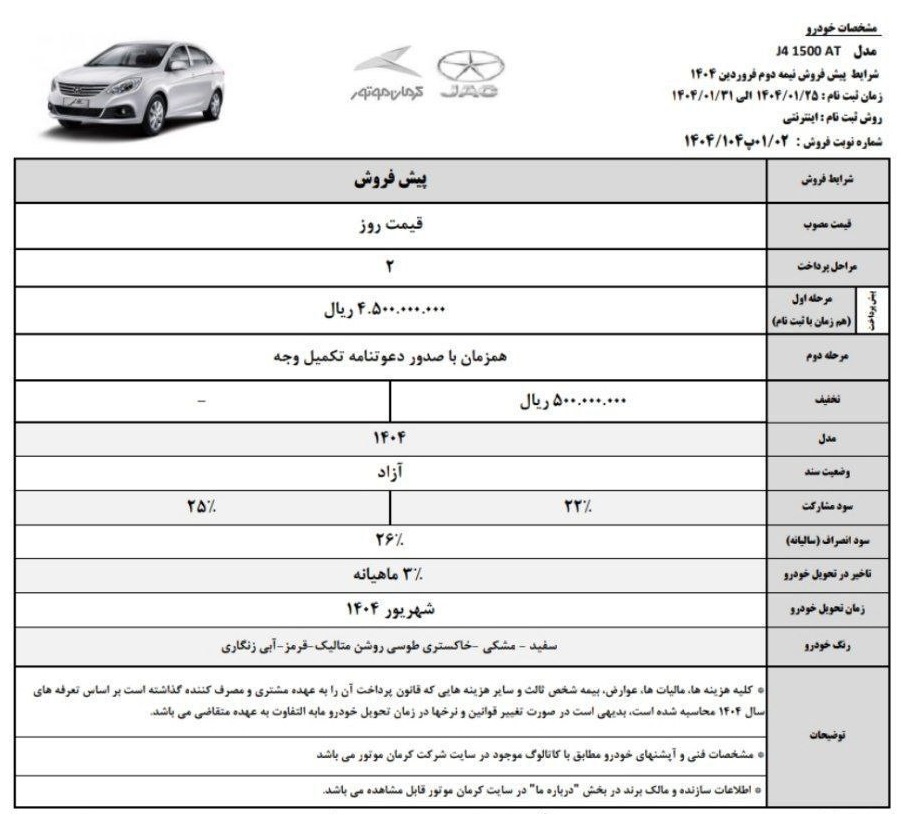 طرح جدید پیش فروش محصولات کرمان موتور (فروردین 1404)
