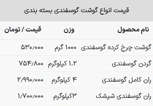 قیمت گوشت قرمز امروز ۲ خرداد ۱۴۰۳