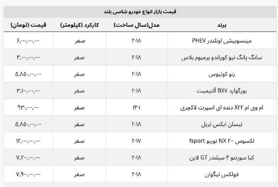 شاسی بلندهای کمتر از یک میلیارد + قیمت مدل‌های دیگر