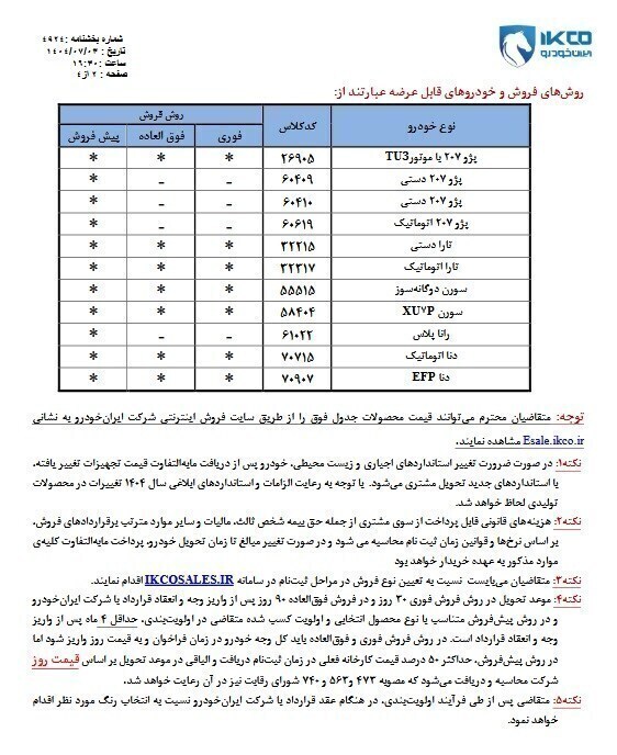 قرعه کشی ایران خودرو