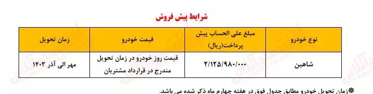 آغاز پیش فروش شاهین بدون قرعه‌کشی | مبلغ پیش پرداخت و زمان تحویل