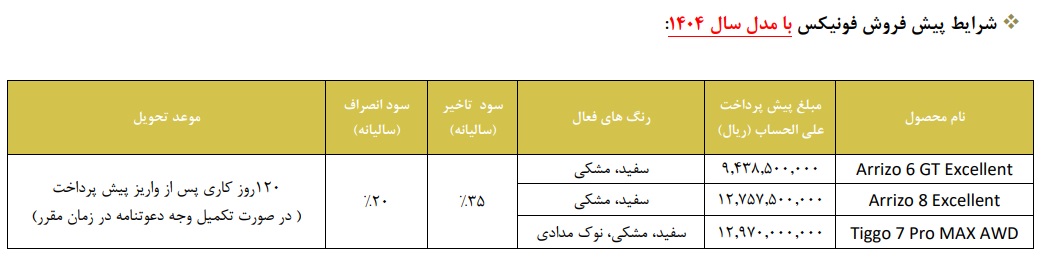 شرایط جدید فروش محصولات فونیکس (مرداد 1404)