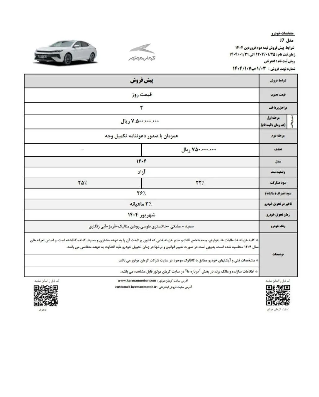 محصول ۱ کرمان موتور
