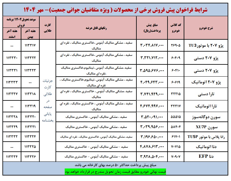 بخشنامه جدید فروش محصولات ایران خودرو (طرح مادران)