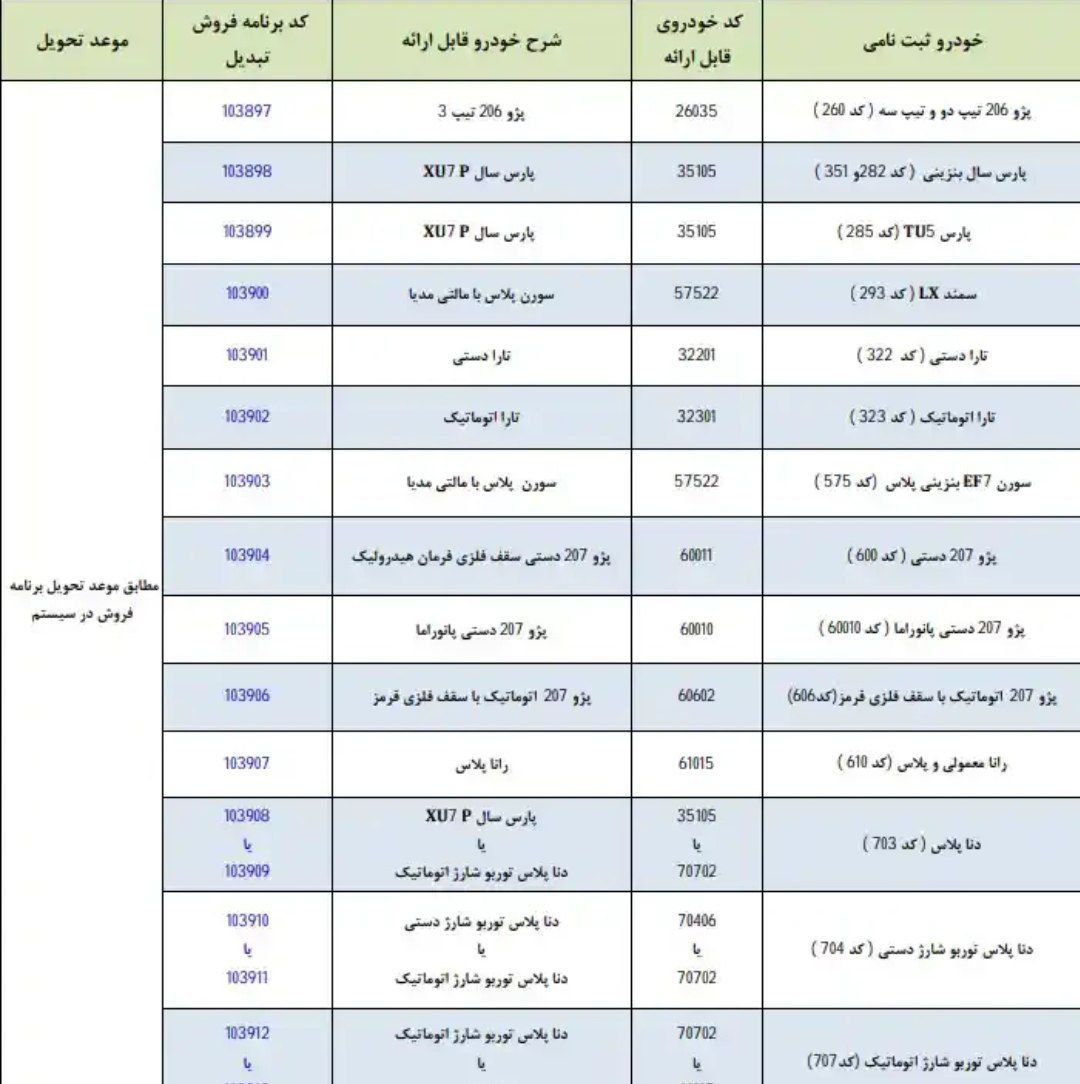 9b62c0bc-8fcf-4374-8abe-3beb89fe5db1