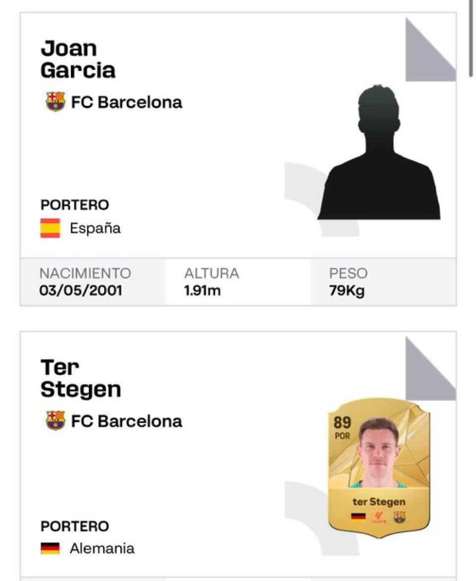 لیست بازیکنان ثبت شده بارسلونا