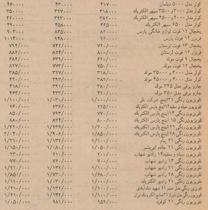جهیزیه عروس ۳۰ سال پیش چقدر پول می‌خواست؟ +عکس و نرخنامه
