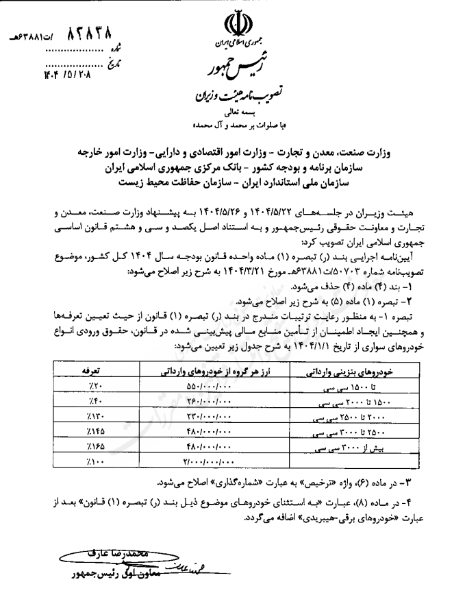 مصوبه مهم خودرویی عارف/ مردم آماده باشند