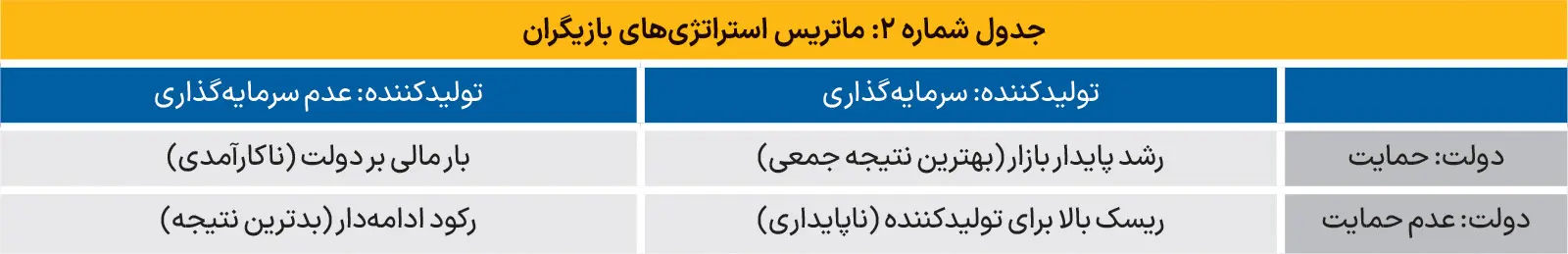 بازار-مسکن-1