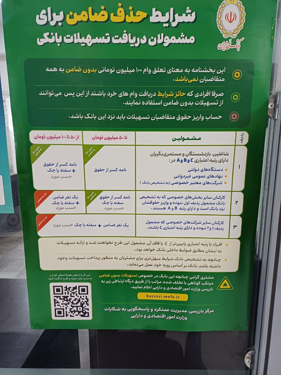 کدام بانکها وام ۱۰۰ میلیون تومانی بدون ضامن میدهند؟