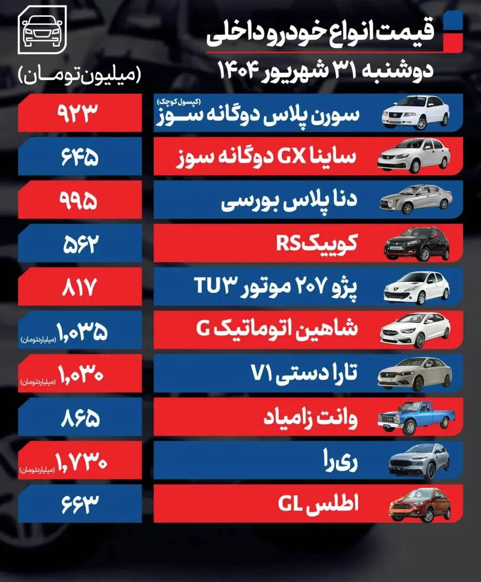 خودروهای داخلی