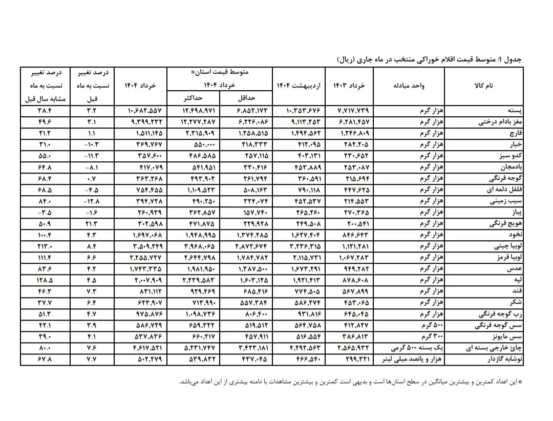 Screenshot 20250708 073209 Drive ak7789