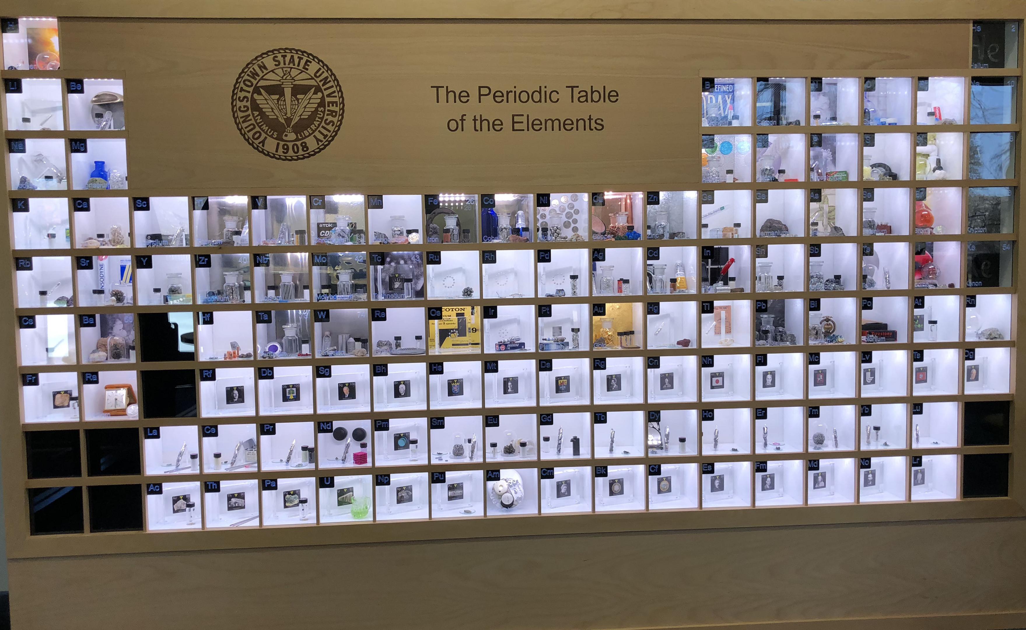 periodic table
