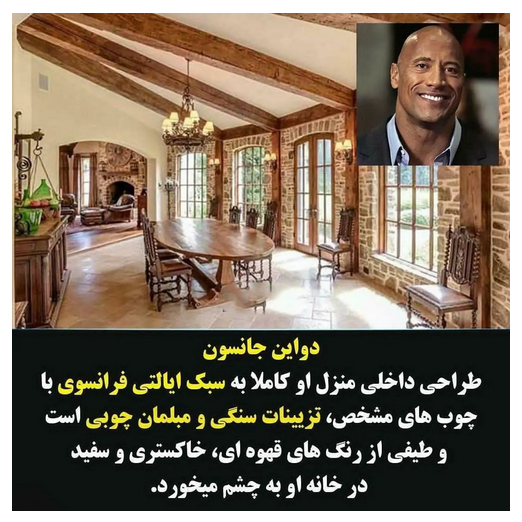 افراد معروف در خانه های خودشان
