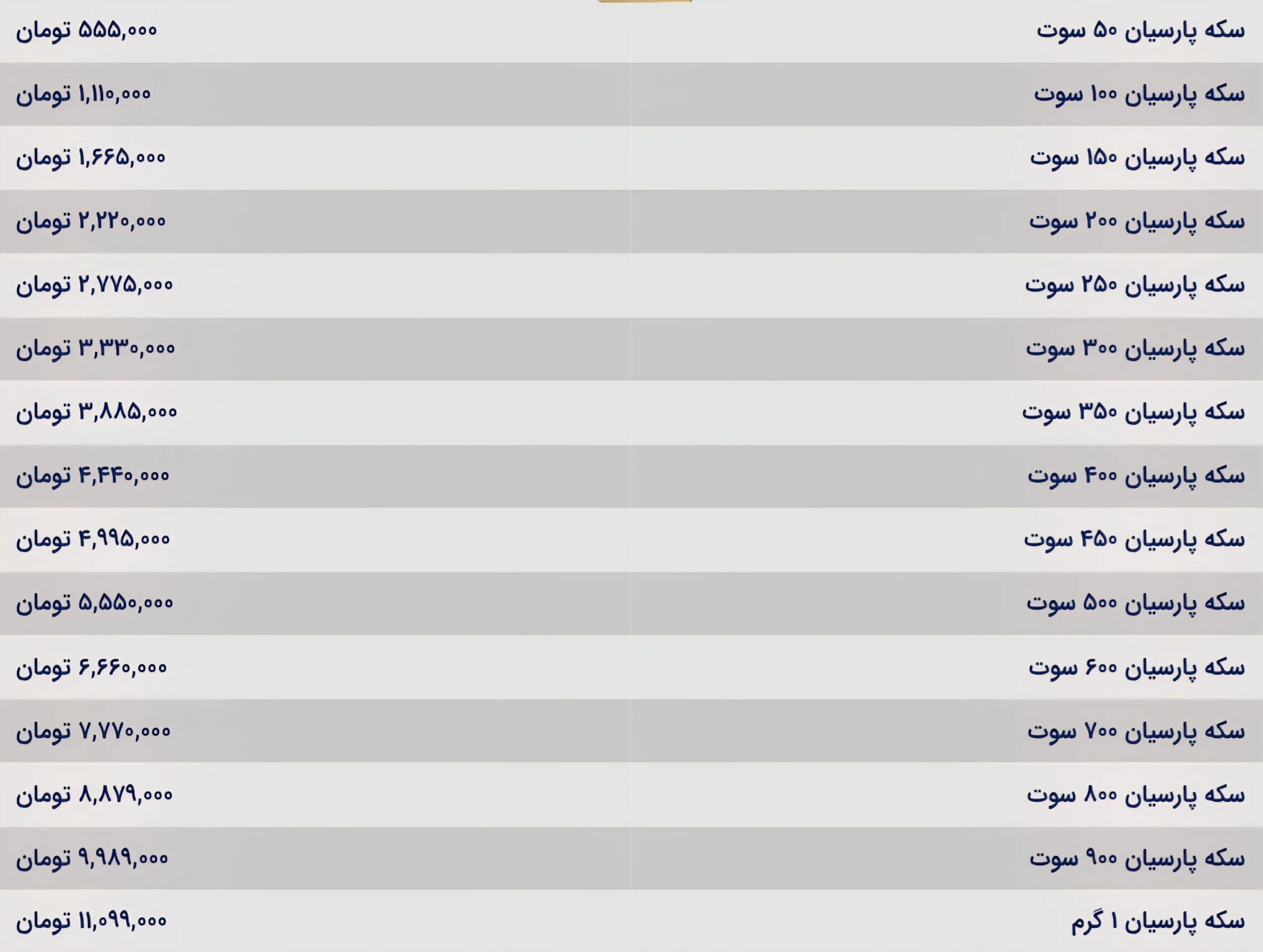 قیمت سکه پارسیان