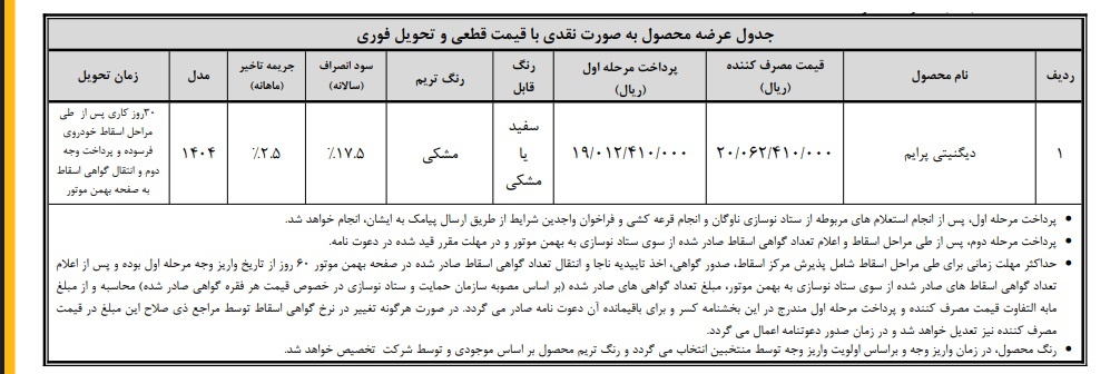 فروش دیگنیتی طرح جایگزینی خودروهای فرسوده