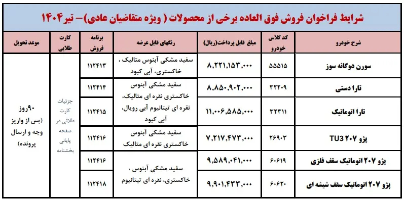 ایرانخودرو-۱