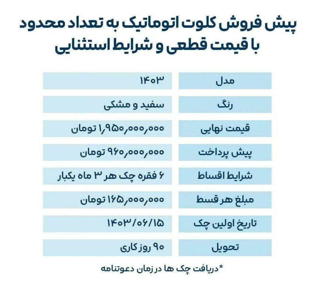 فروش-اقساطی-کلوت-اتوماتیک