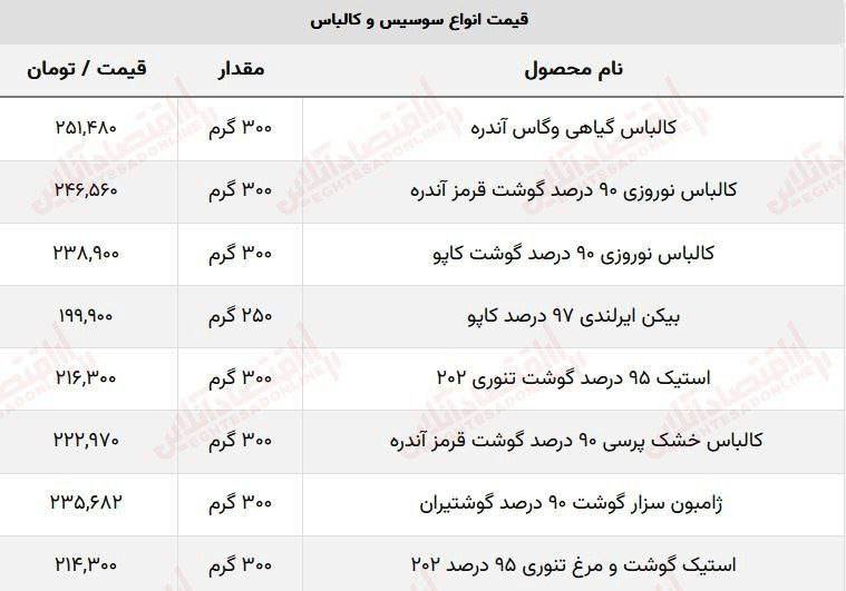 2023-07-29 19_30_53+00_00