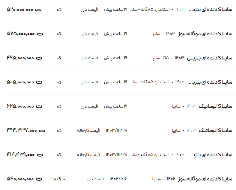 ساینا، خودروی اقتصادی داخلی