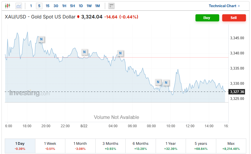 Screenshot 2025-08-22 172052