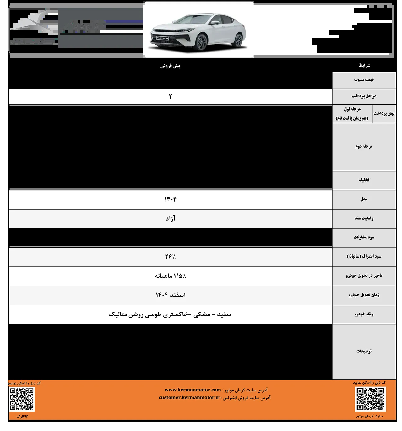 کرمان موتور J7