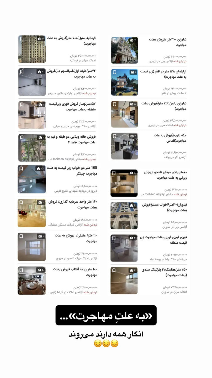 وضعیت بازار مسکن