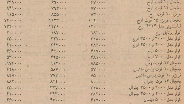 جهیزیه عروس ۳۰ سال پیش چقدر پول می‌خواست؟ +عکس و نرخنامه