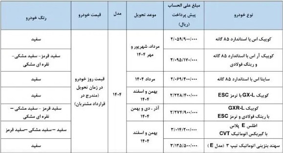 پیش فروش سایپا بدون قرعه کشی ویژه اردیبهشت ۱۴۰۴/ ثبت نام ساینا اس، کوییک، اطلس و سهند+ لینک