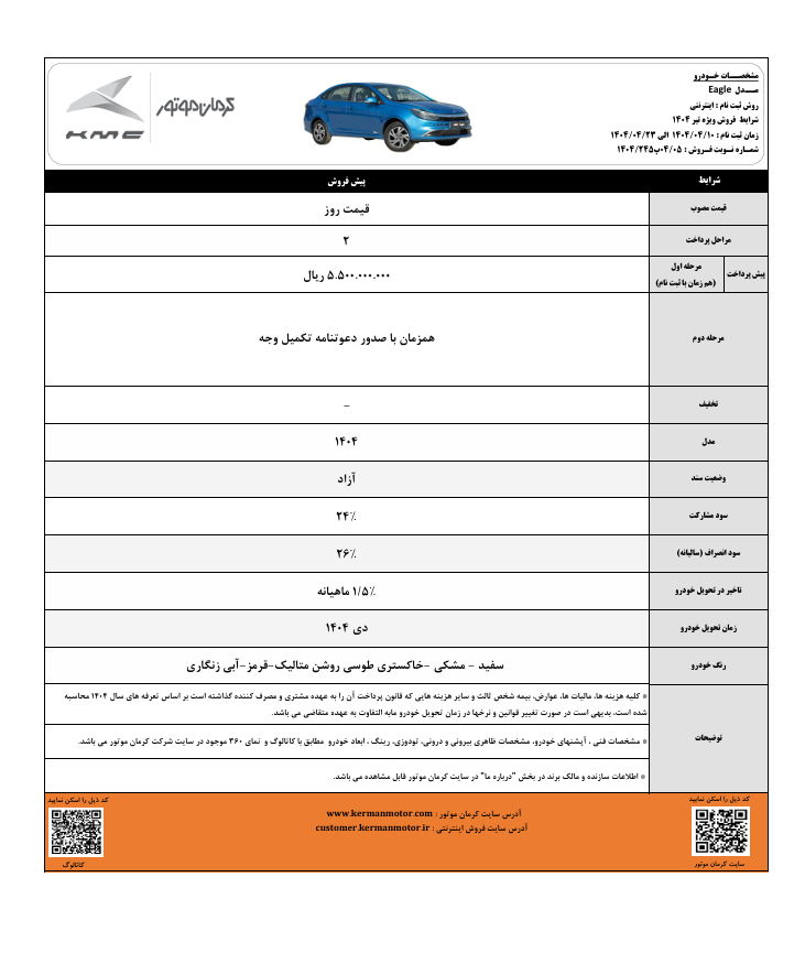 آغاز پیش فروش محصولات کرمان موتور با موعد تحویل دی‌ماه ۱۴۰۴