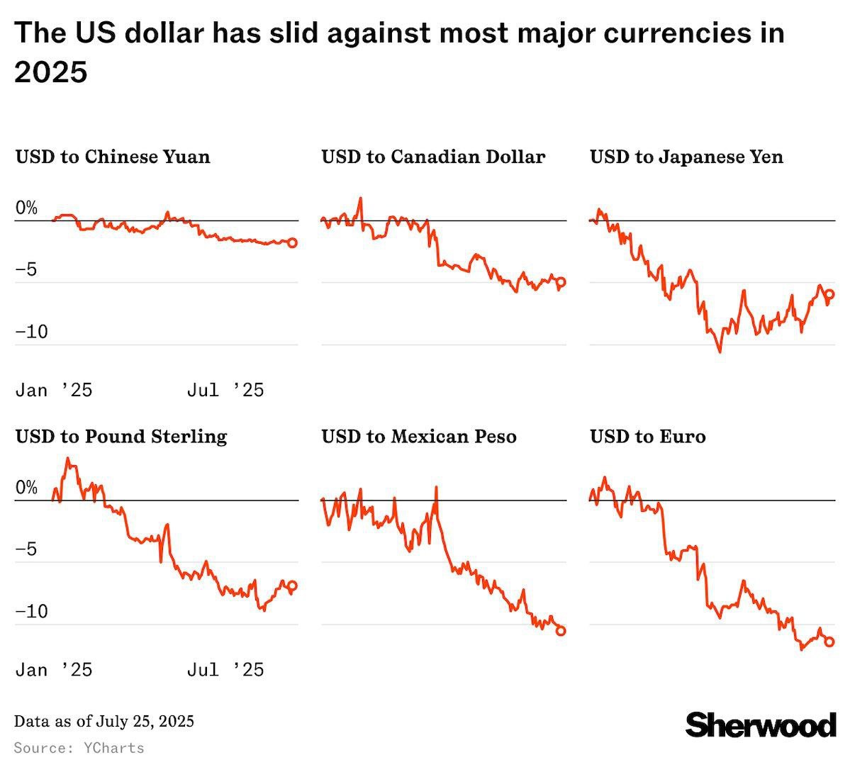 IMAGE 2025-08-05 07_25_21