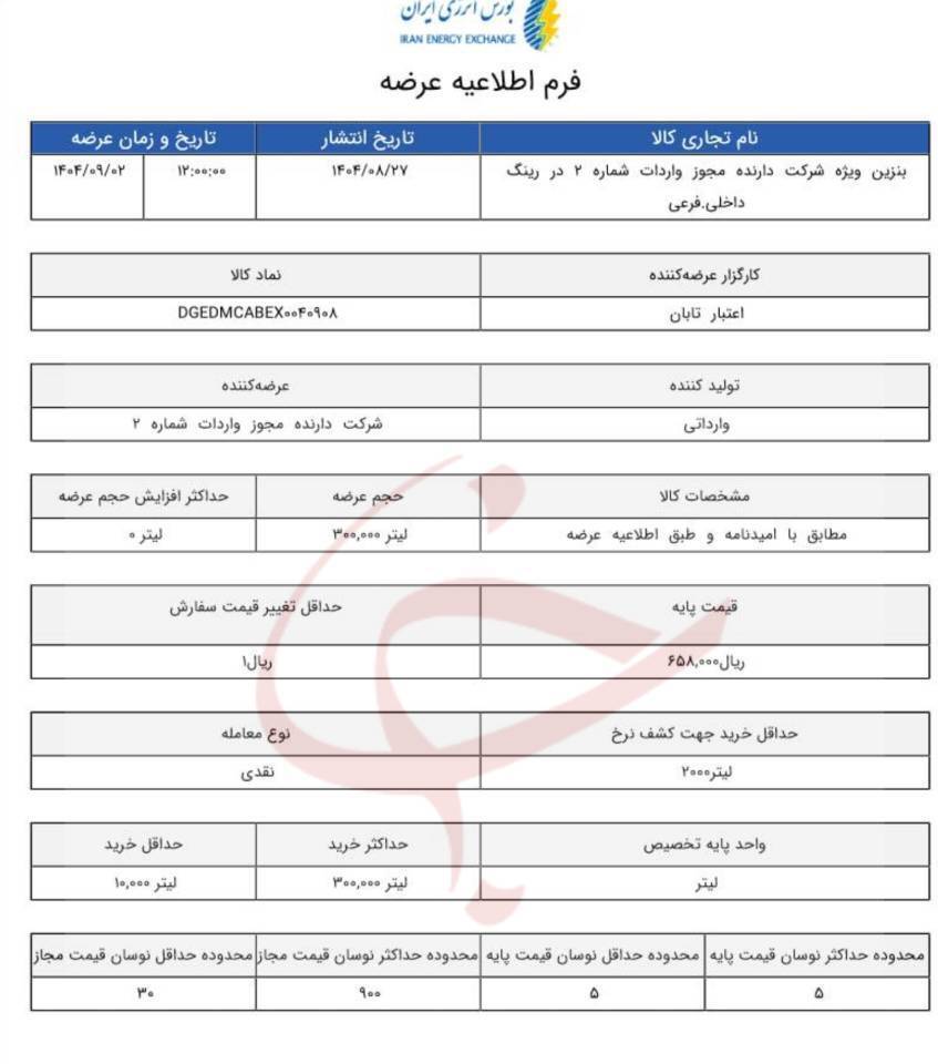 قیمت بنزین سوپر وارداتی اعلام شد