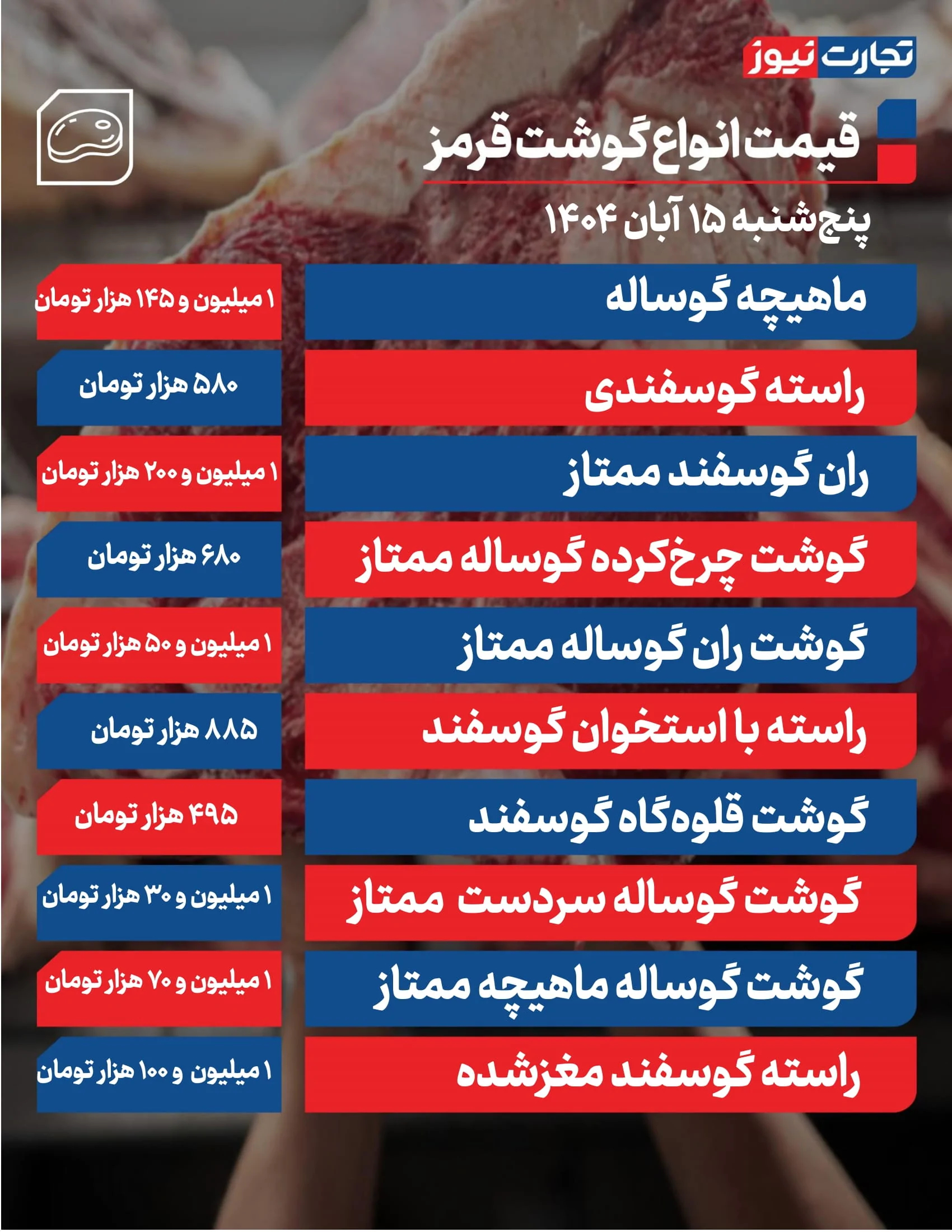 قیمت گوشت امروز 15 آبان