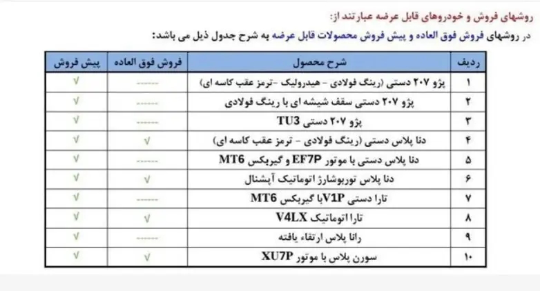 ایران-خودرو-۱