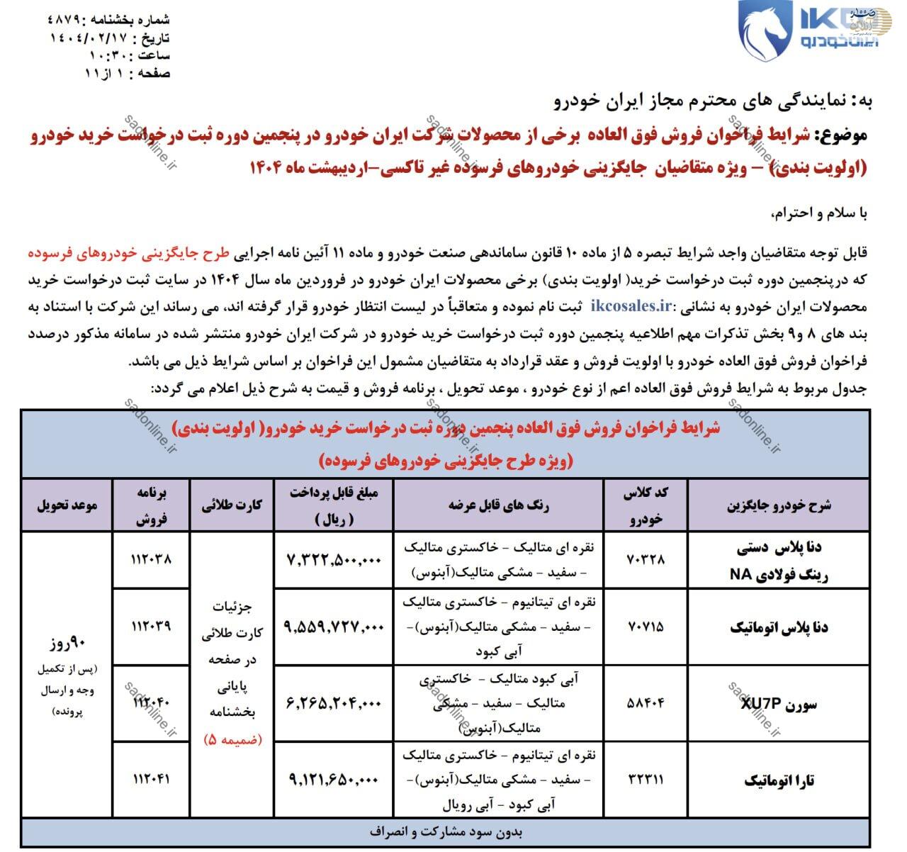 فروش فوق العاده ایران خودرو با ۵ محصول از این تاریخ + جزئیات