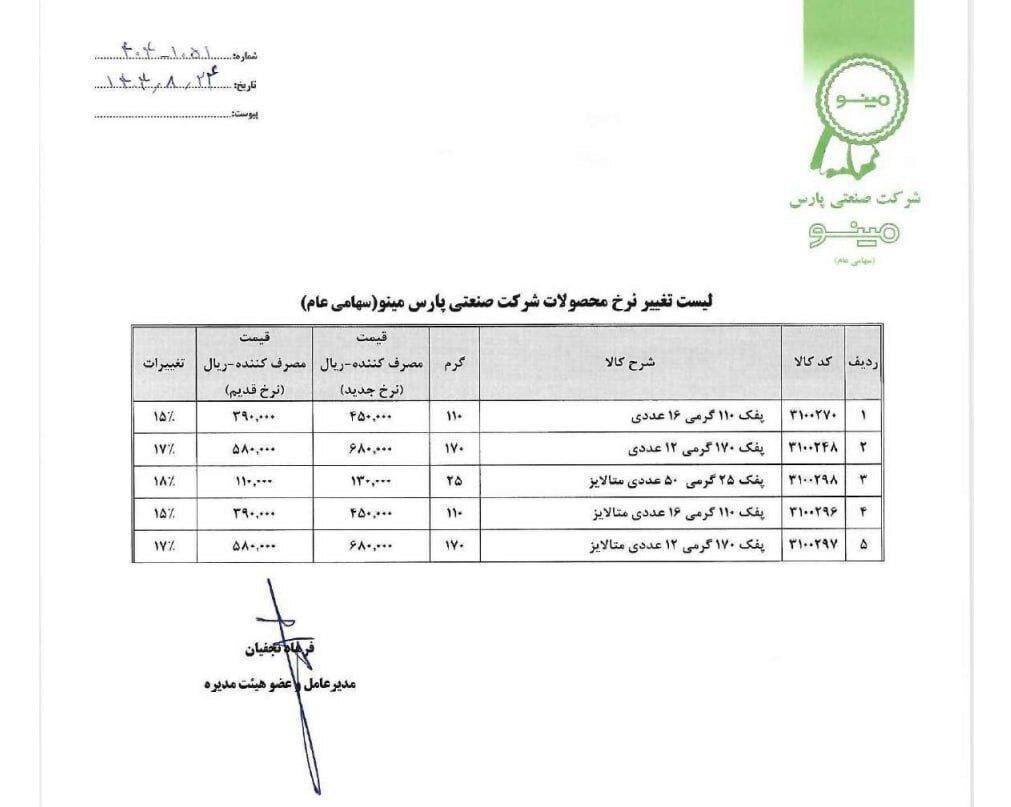 قیمت این خوراکی پرطرفدار