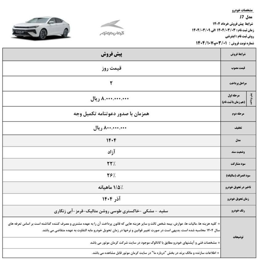 جدول شرایط پیش‌فروش کرمان موتور 1404