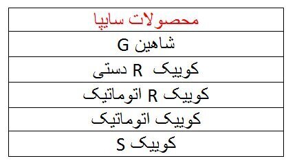 خودروهای قابل عرضه در طرح فروش یکپارچه مشخص شد