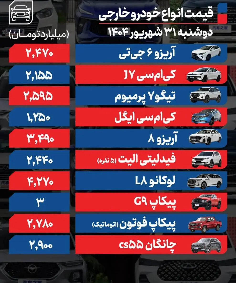 خودروهای خارجی