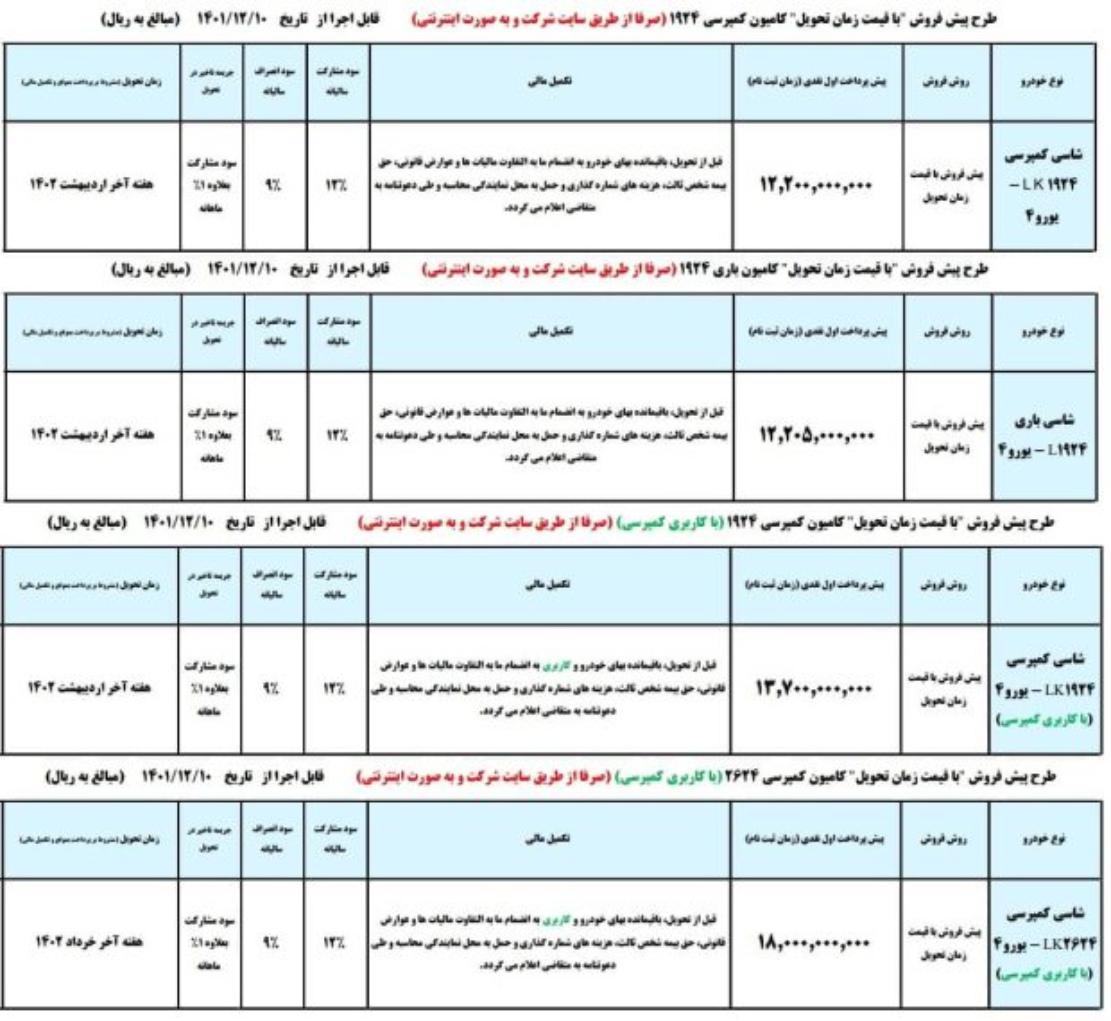 پیش فروش ایران خودرو در اسفندماه