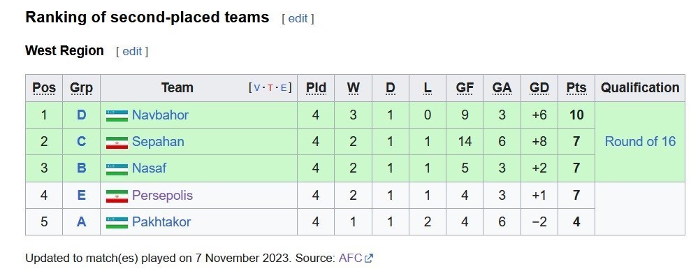 14020817093958422287323810