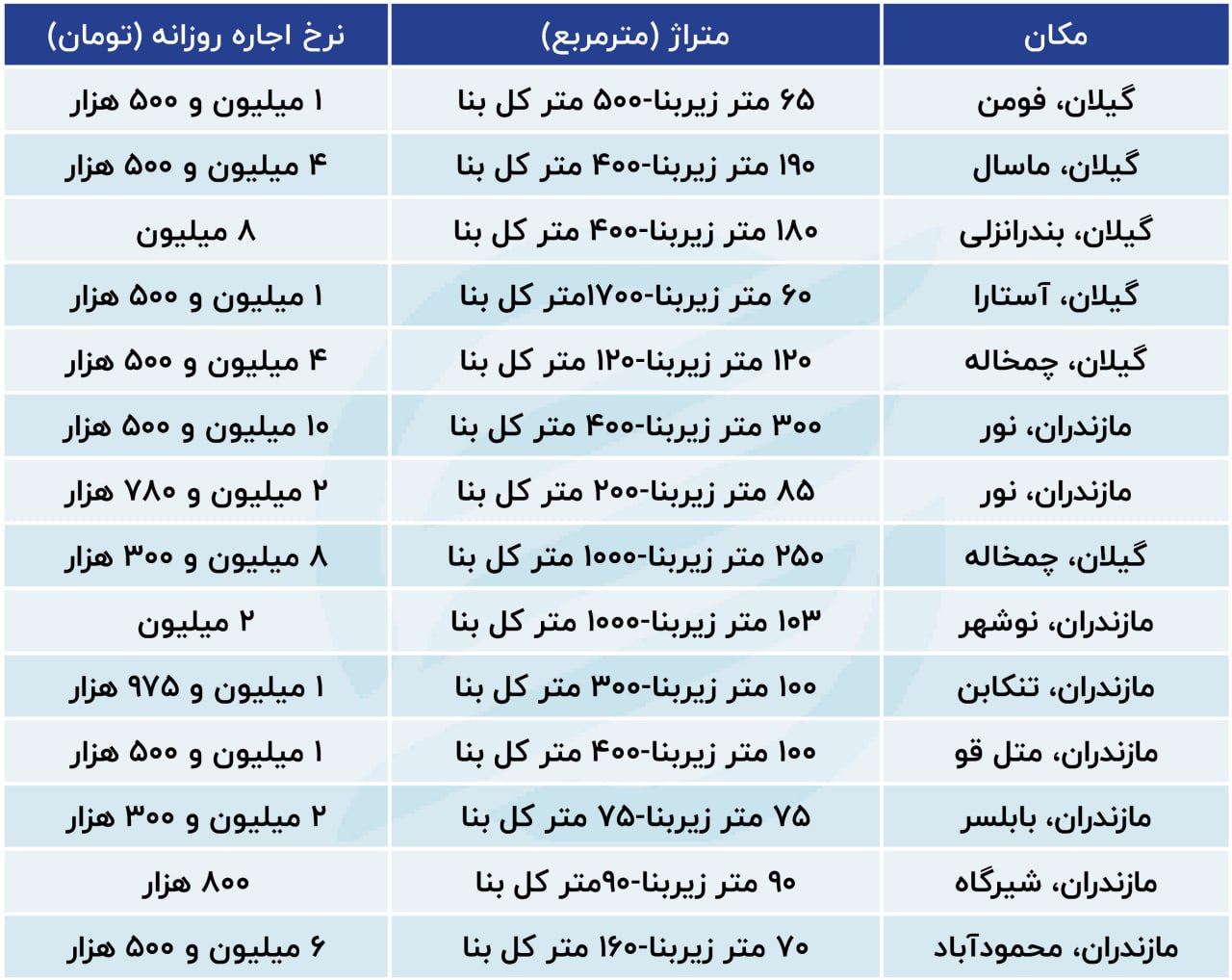 photo_2023-03-12_11-31-46